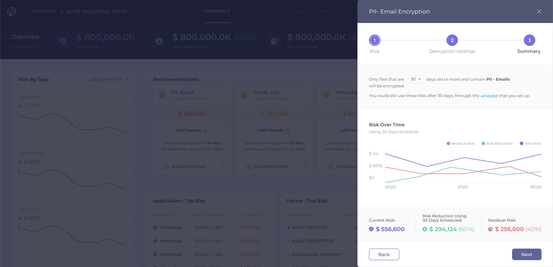 הפתרון - תקציר מנהלים