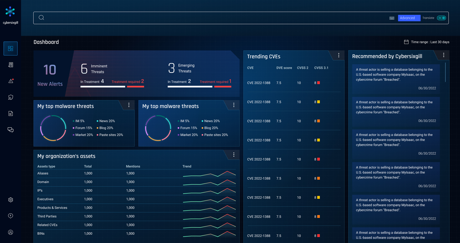 סיפור הצלחה