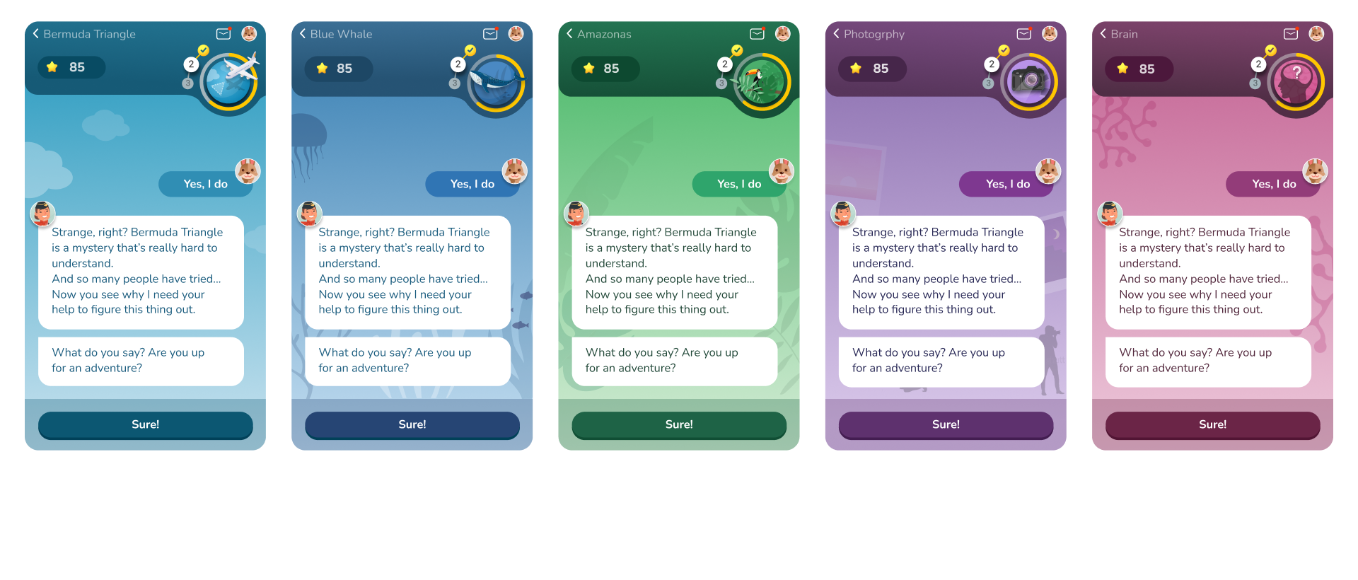 תקציר הפיתרון - דוח מנהלים